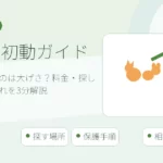 猫探偵に頼むのは大げさ？料金・探し方・依頼の流れを3分解説